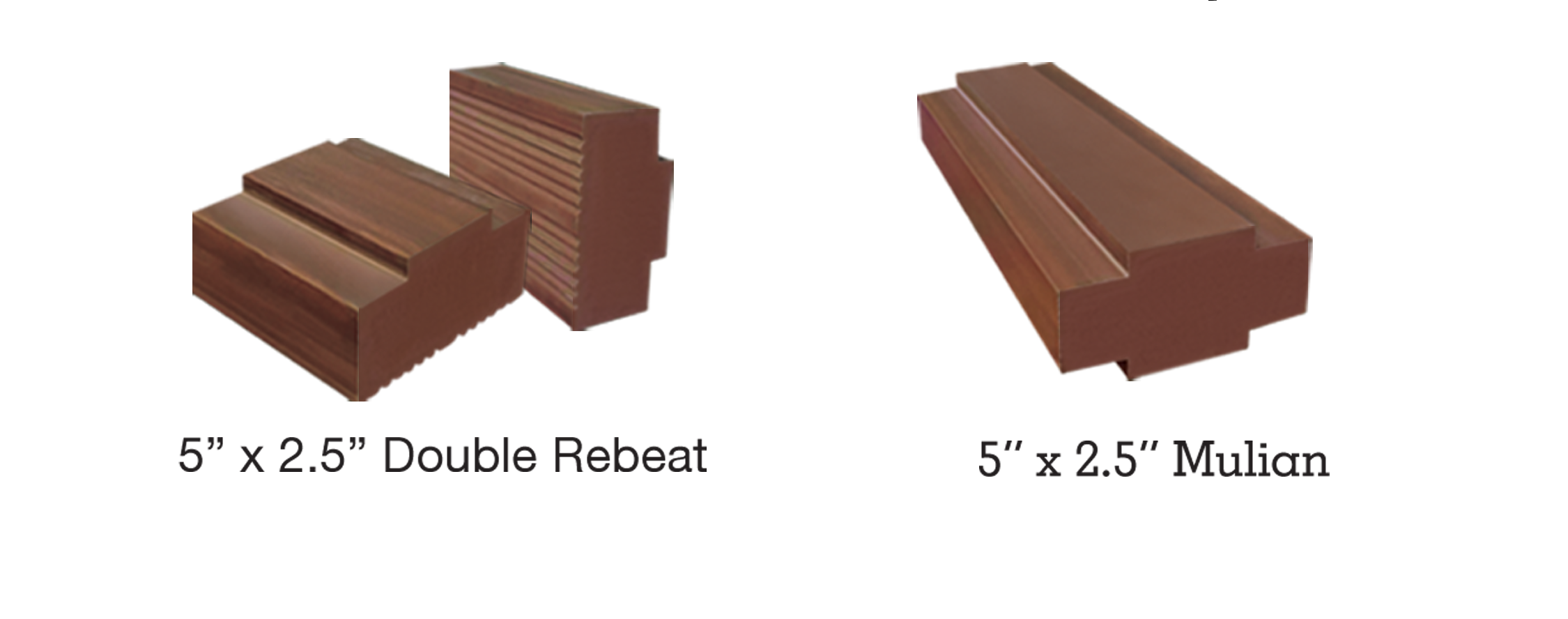 Frame size undefined