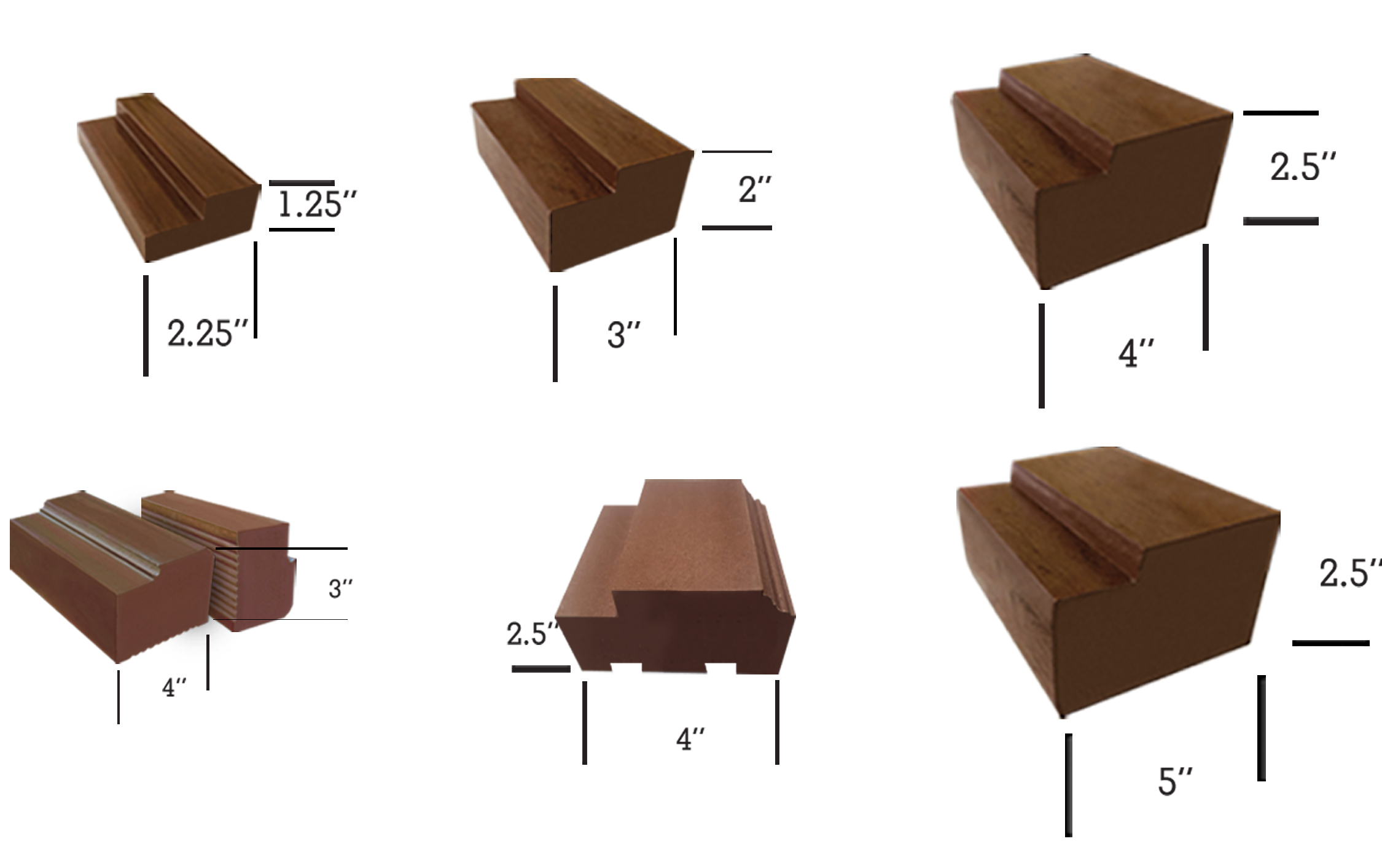 Frame size undefined